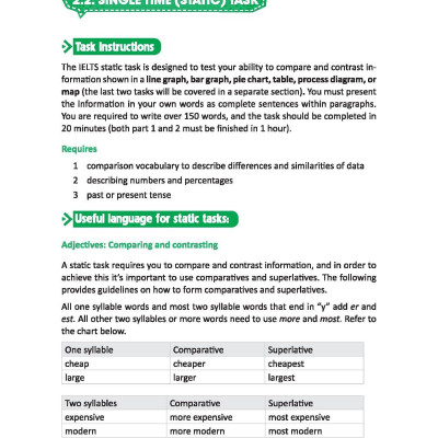 Ielts Writing Step By Step (Bộ Sách Ielts Mike)
