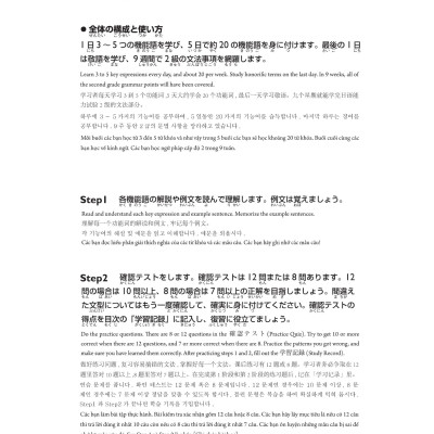 45 Ngày Tổng Hợp Kiến Thức Ngữ Pháp N2 - Giải Pháp Cho Kỳ Thi Năng Lực Tiếng Nhật