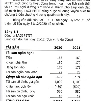 Tài Chính Kế Toán Dành Cho Nhà Quản Trị_KT