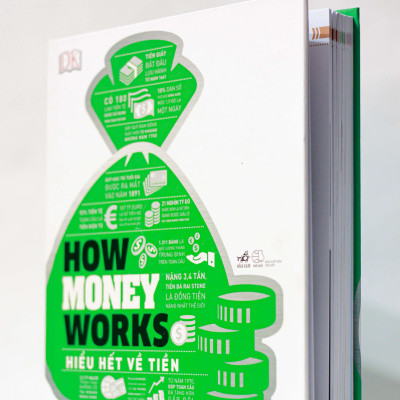 How money works - Hiểu hết về tiền