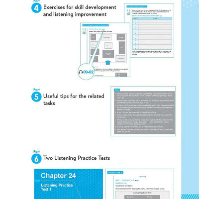 Smart IELTS Listening