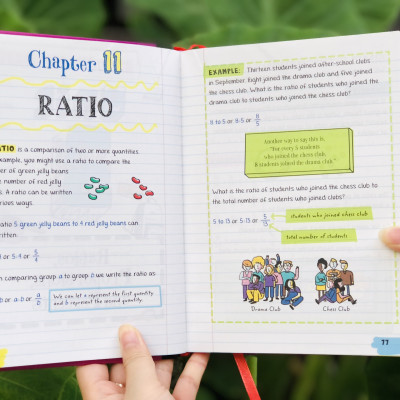 Sách Everything You Need To Ace Pre-algebra & Algebra Big Fat Notebooks ( Sổ Tay Đại Số Bản Tiếng Anh ) - Tổng Hợp Kiến Thức Toán Học Đại Số Cho Học Sinh Lớp 8 Đến Lớp 12 - Á Châu Books, Bìa Cứng, In Màu