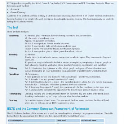 Collins Speaking For IELTS – 2nd Edition (Kèm CD Hoặc File MP3)