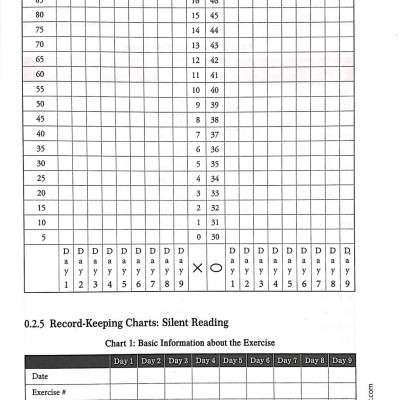 Winning At IELTS Speaking (Không CD)