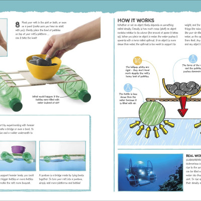 Science Lab