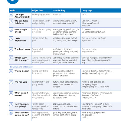 English With Muzzy Level 5 Student Book