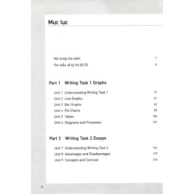 IELTS Writing For Success - Academic Module 