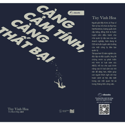 Càng Cảm Tính, Càng Thất Bại  - Bản Quyền