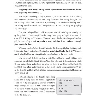 SÁCH - Tự học IELTS essay đúng quy trình - Writing task 2