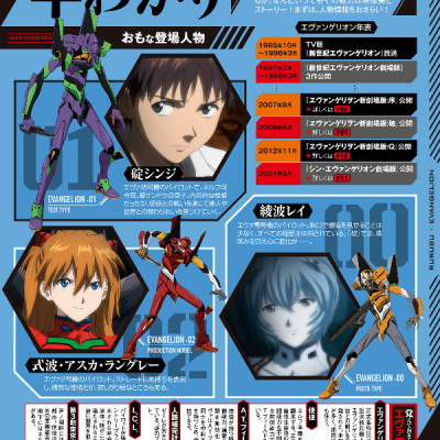 Rurubu Evangelion (Japanese Edition)