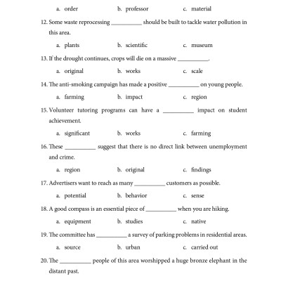 SÁCH - Từ vựng IELTS cơ bản