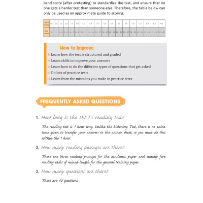 The Ultimate Guide To Academic Reading (Bộ Sách Ielts Mike)
