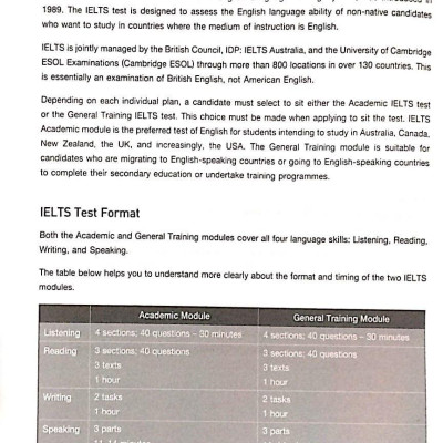 The Best Preparation For IELTS Speaking (Kèm CD)
