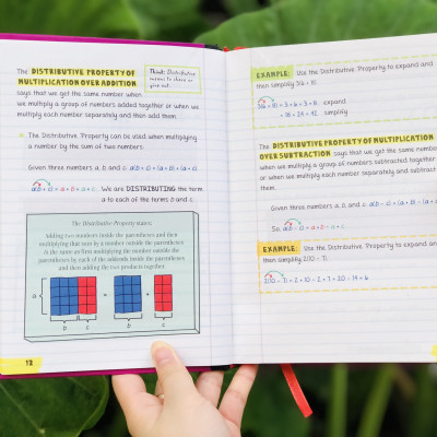 Sách Everything You Need To Ace Pre-algebra & Algebra Big Fat Notebooks ( Sổ Tay Đại Số Bản Tiếng Anh ) - Tổng Hợp Kiến Thức Toán Học Đại Số Cho Học Sinh Lớp 8 Đến Lớp 12 - Á Châu Books, Bìa Cứng, In Màu