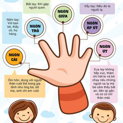 Combo 2 Cuốn Sách Nuôi Dạy Con Hoàn Hảo Và Dễ Dàng Nhất: Giáo Dục Không La Mắng + Nuôi Dạy Con Kiểu Nhật Bản / Sách Làm Cha Mẹ Giỏi (Tặng Kèm Poster An Toàn Cho Con Yêu)