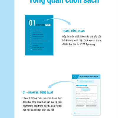 IELTS Key Speaking - Công Thức Học Nhanh IELTS - Speaking Part 1, 2, 3