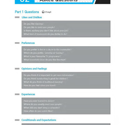 Perfect IELTS Speaking