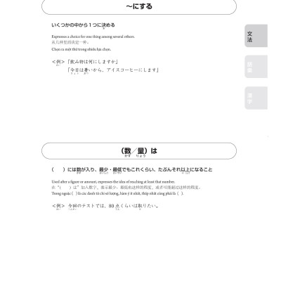 28 Ngày Củng Cố Kiến Thức Nền Tảng N3