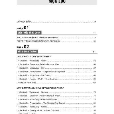 SÁCH - Xây dựng kỹ năng IELTS Speaking