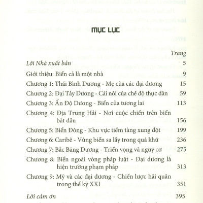 Quyền lực biển