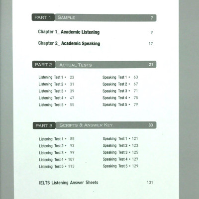IELTS Actual Test Listening & Speaking (Kèm CD)