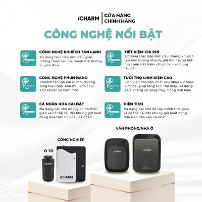 Máy xông tinh dầu, khuếch tán tạo mùi thơm trực tiếp cho cửa hàng, spa i118 iCHARM