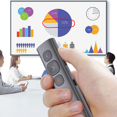 Bút trình chiếu không dây KNORWAY N95 SPOTLIGHT, Tia laser kỹ thuật số cao cấp - Hàng nhập khẩu