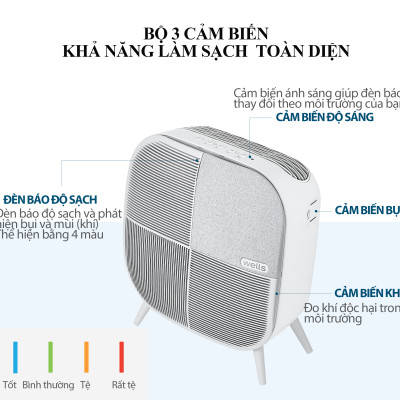 Máy lọc không khí Wells Minimax AP 106 AGA - Hàng chính hãng