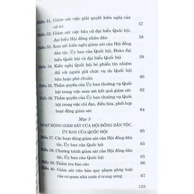 Sách - Luật Hoạt Động Giám Sát Của Quốc Hội Và Hội Đồng Nhân Dân (Hiện Hành) (Sửa Đổi Năm 2023) - NXB Chính Trị Quốc Gia