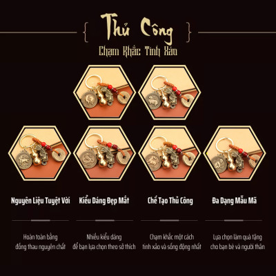 Gắn Chìa Khóa Hộ Mệnh Phong Thủy Tuổi Hợi Tết Nguyên Đán 2023 Tuổi Heo Lợn 12 Con Giáp Dây 5 Đồng Xu Legaxi