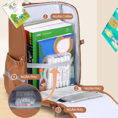 Ba lô học sinh cao cấp phong cách dễ thương - BEE GEE HS1232