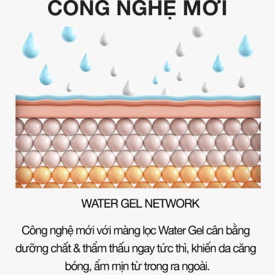 KEM CHỐNG NẮNG CẤP ẨM DỊU DA CELL FUSION C AQUATICA SUNSCREEN 100 SPF 50+/PA++++ 35ML