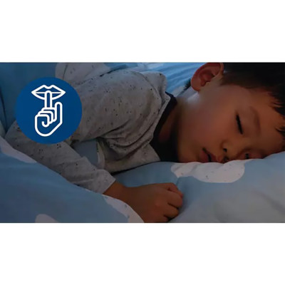 Máy Lọc Không Khí Philips AC0650 (39m2) - Hàng Chính Hãng