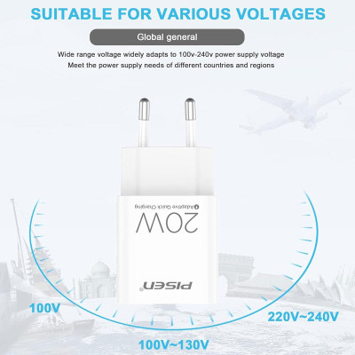 Củ Sạc Pisen Quick - Mr White USB-C 20W - Pisen TS-C135