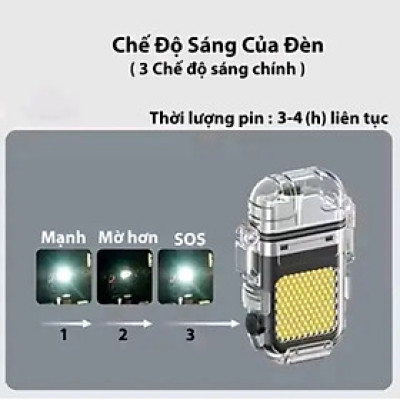 Bật Lửa Sạc Điện Đa Năng 3 in 1. Kiêm Đèn Pin LED 3 Chế Độ, Móc Khoá Tiện Lợi,  Sạc Nhanh Type C, Chống Nước IPX6