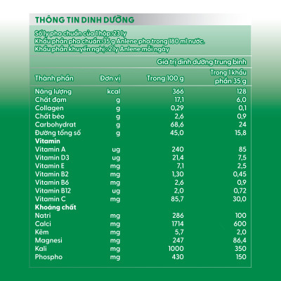 Combo 3 Sữa Bột Anlene vị Cà phê (Hộp giấy 280g)