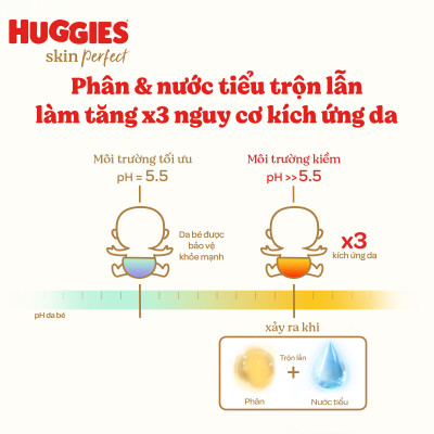 Combo 3 gói Tã/bỉm dán sơ sinh Huggies Skin Perfect  S 80+2 miếng với 2 vùng thấm giảm kích ứng da