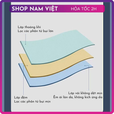 Bộ Ga Giường, Vỏ Chăn Gối Dùng Một Lần Đi Du Lịch