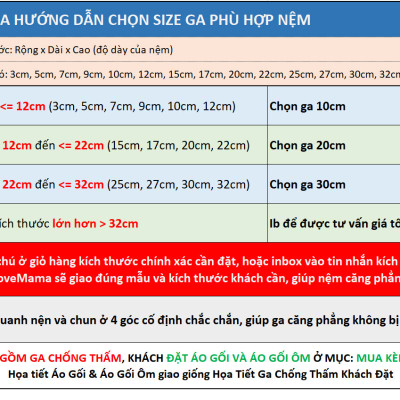 Ga chống thấm họa tiết xanh Mint LoveMama 1 màu chính hãng loại 1