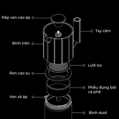 Bình pha cà phê Traveller Moka Pot nhôm CAFE DE KONA