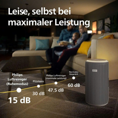 Máy lọc không khí Philips AC3210/12 130m2 hàng chính hãng