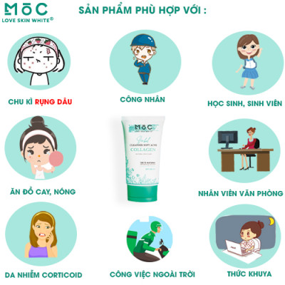 SỮA RỬA MẶT - NGỪA MỤN COLLAGEN - MOC