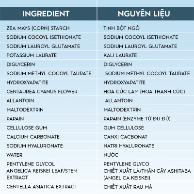 Bột rửa mặt chống lão hóa enzyme Lassie
