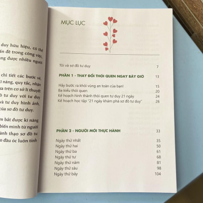 Sách - 21 Ngày Khám Phá Mind Map - Một Trải Nghiệm Tư Duy Hoàn Toàn Mới (Plan) - Minh Long