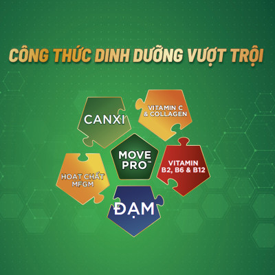 Sữa Bột Anlene Gold Hương Vanilla (Hộp Thiếc 800g)