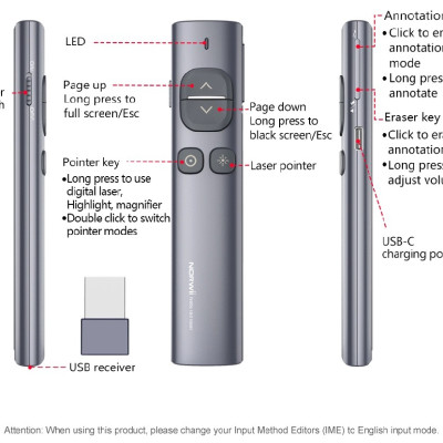 Bút trình chiếu kĩ thuật số LASER xanh NORWii N96S dùng cho màn hình LED/TV và màn chiếu. Tích hợp bộ nhớ 32GB. HÀNG CHÍNH HÃNG CÓ BẢO HÀNH 