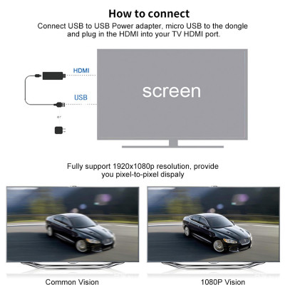 Thiết bị Dongle Wifi Q1 Truyền hình ảnh từ điện thoại lên tivi máy chiếu Hỗ trợ cả HDMI và Chuẩn AV cho Tivi - Dùng được cho hầu hết các dòng điện thoại smartphone... FullHD 1080P - Hàng Chính Hãng