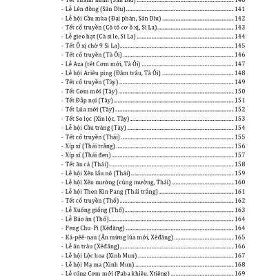 Phát Triển Du Lịch Cộng Đồng