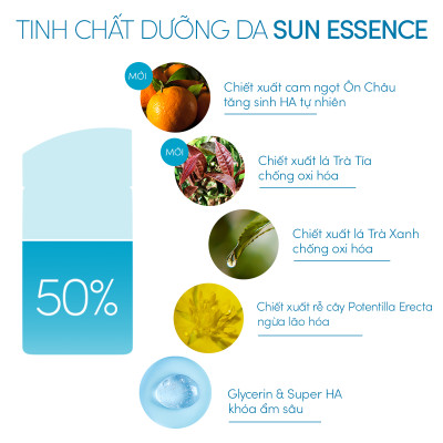 Bộ đôi Kem chống nắng dạng sữa dưỡng da kiềm dầu bảo vệ hoàn hảo (Anessa Gold Milk 60ml x2)