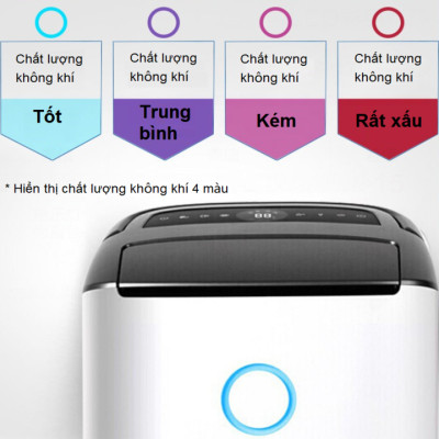 Máy hút ẩm kiêm lọc không khí cao cấp Philips DE5205/00 Cảm biến chất lượng không khí: 4 màu cho diện tích 31-40(㎡ ) - HÀNG NHẬP KHẨU